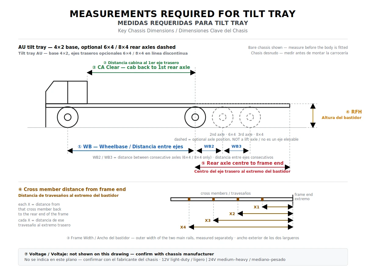 AU tilt tray